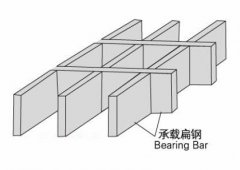 䓸ķ