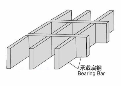 䓸ķ